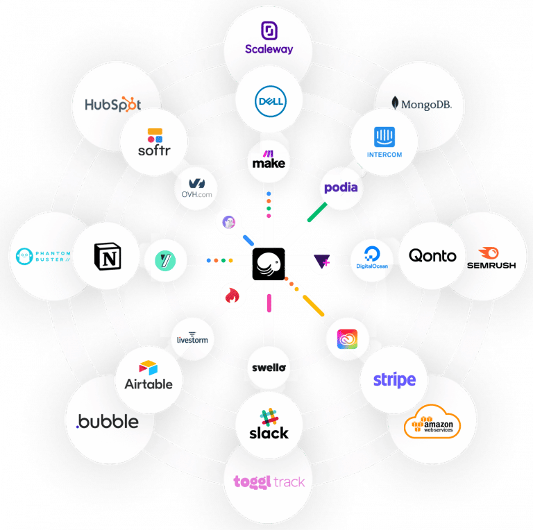 Bildmaterial zu Angeboten freelance stack