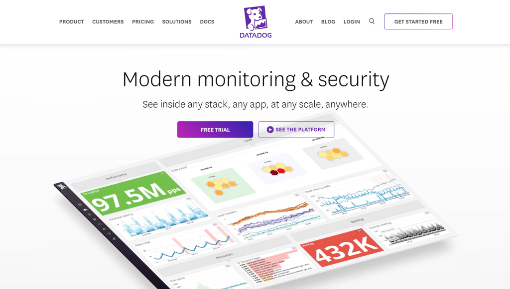 Illustration von Datadog auf der Angebotsseite Freelance Stack