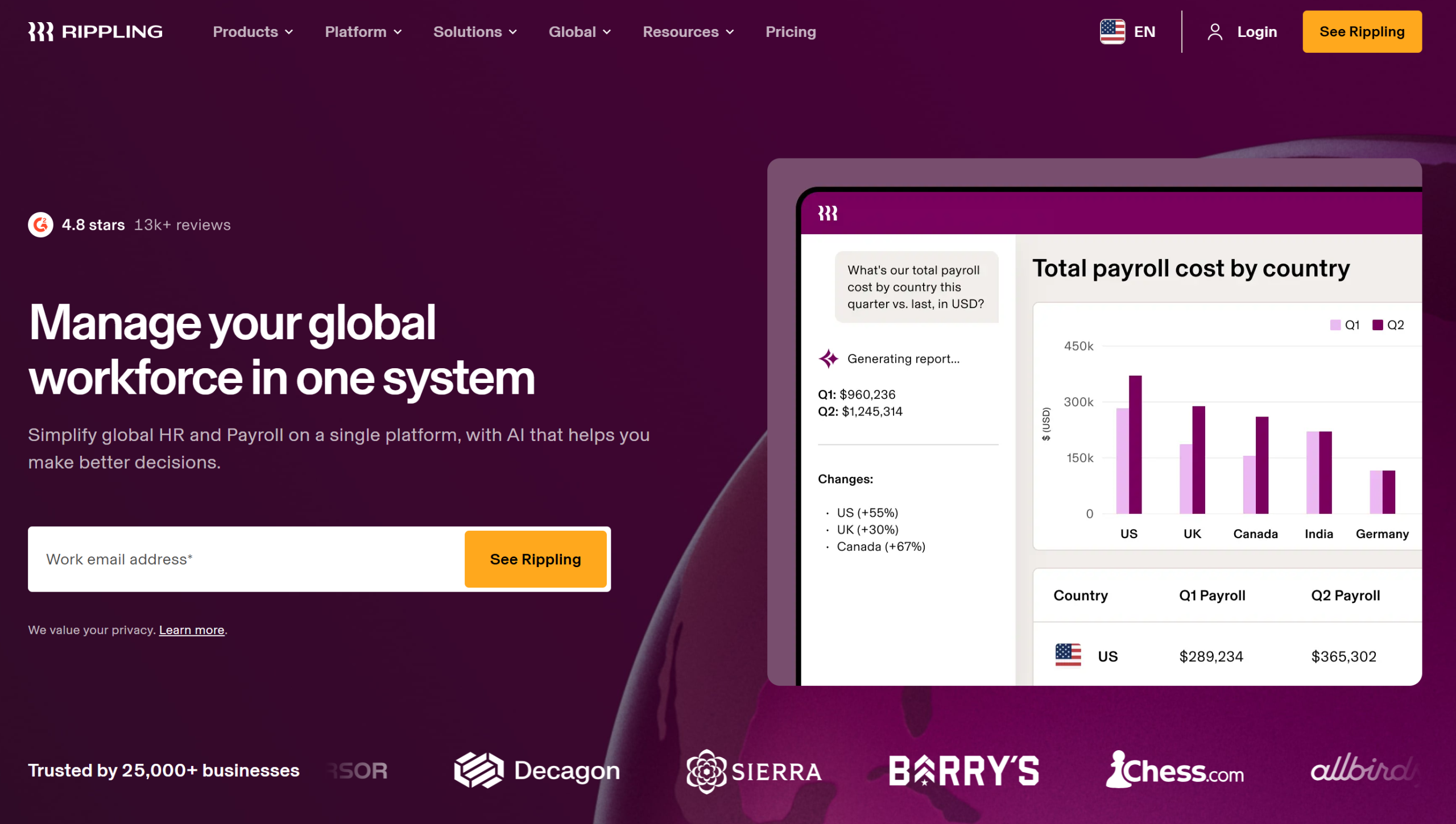 Illustration of Rippling on Freelance Stack's deal page