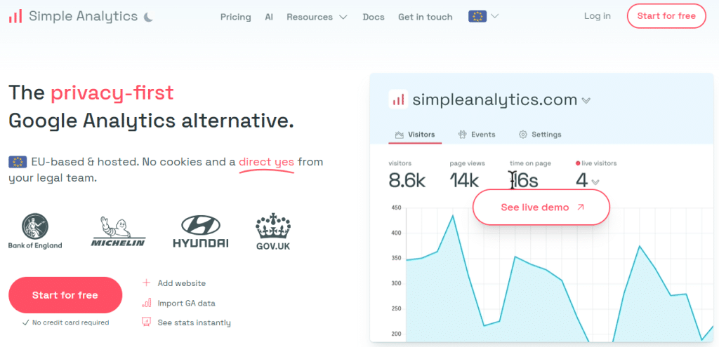 Illustration de Simple Analytics sur la page du deal de Freelance Stack