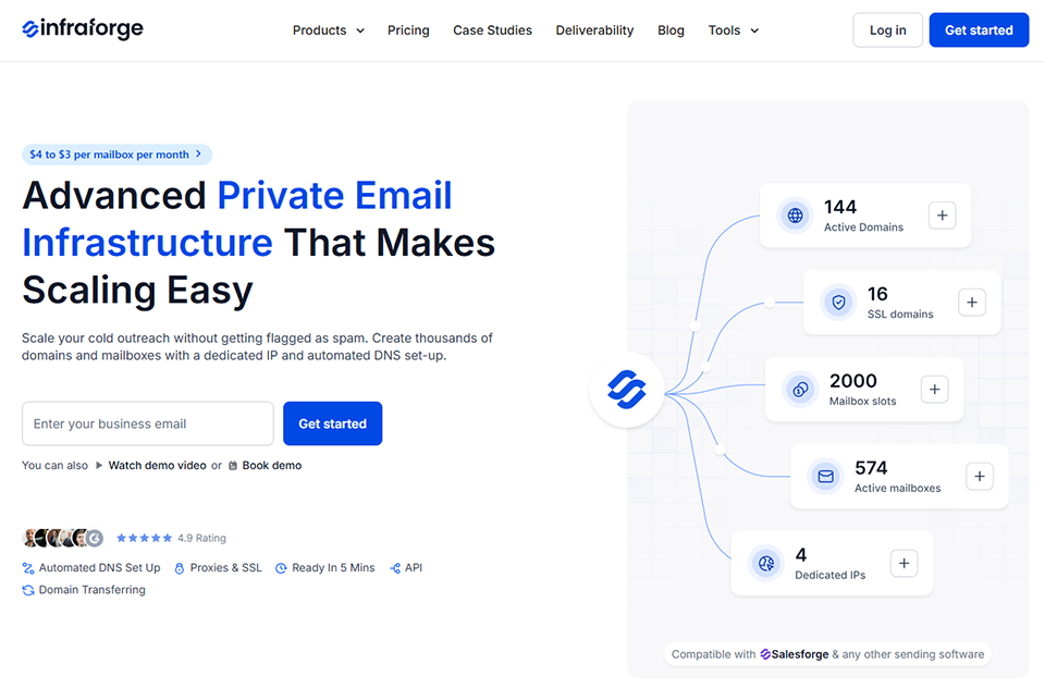 Illustration de Infraforge sur la page du deal de Freelance Stack