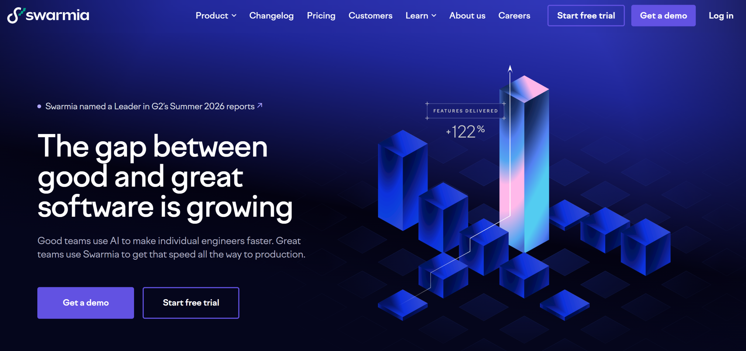 Illustration of Swarmia on Freelance Stack's deal page