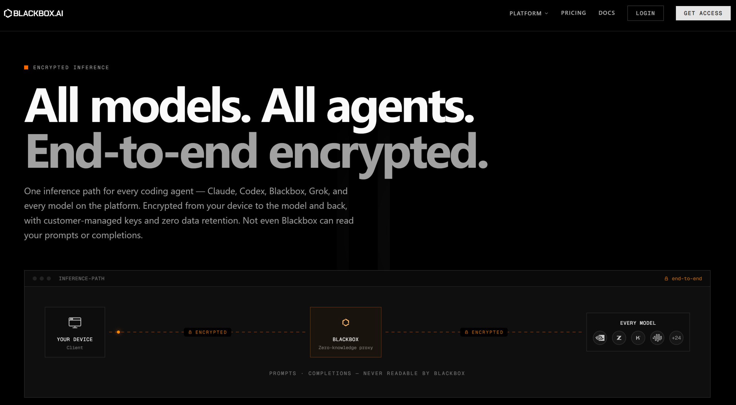 Illustration of Blackbox AI on Freelance Stack's deal page