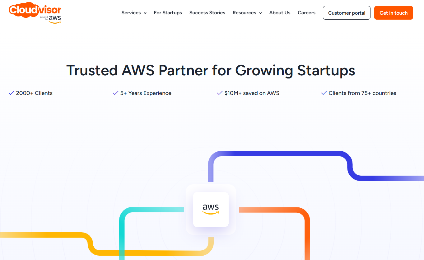 Illustration of CloudVisor on Freelance Stack's deal page