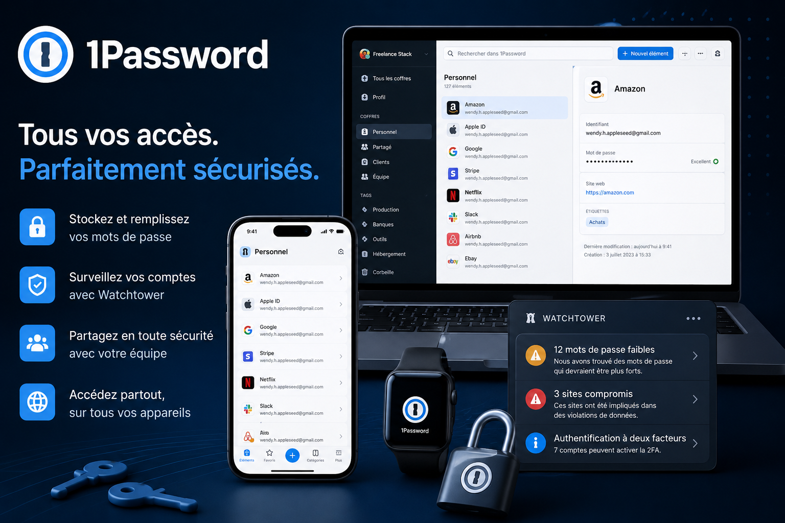 Visuel 1Password : le guide ultime.
