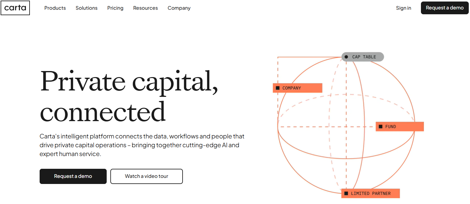 Illustration de Carta sur la page du deal de Freelance Stack